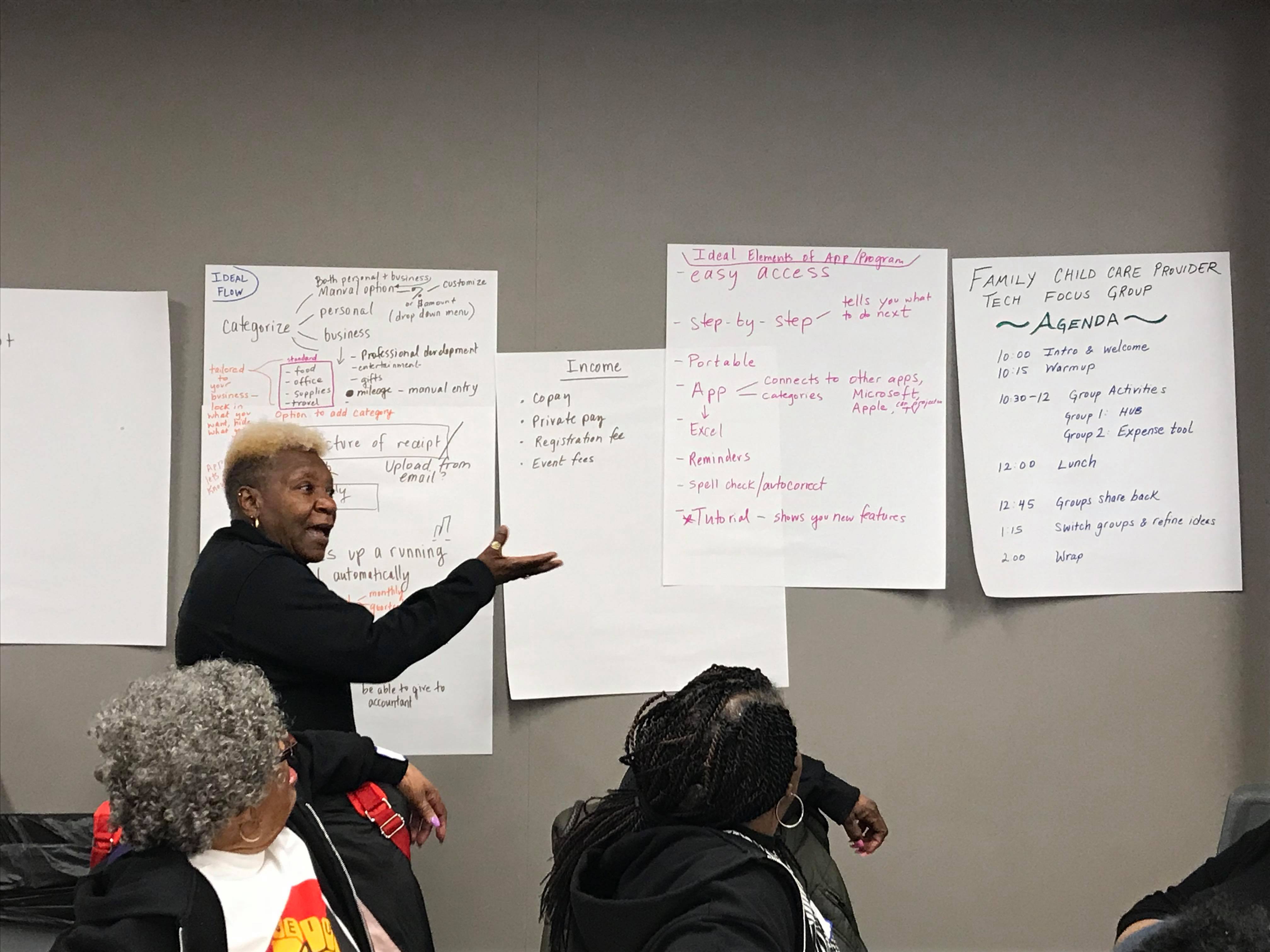 A woman stands in front of a wall covered in large pieces of paper. Those papers have writing on them. She is presenting to a group of women sitting in front of her. 