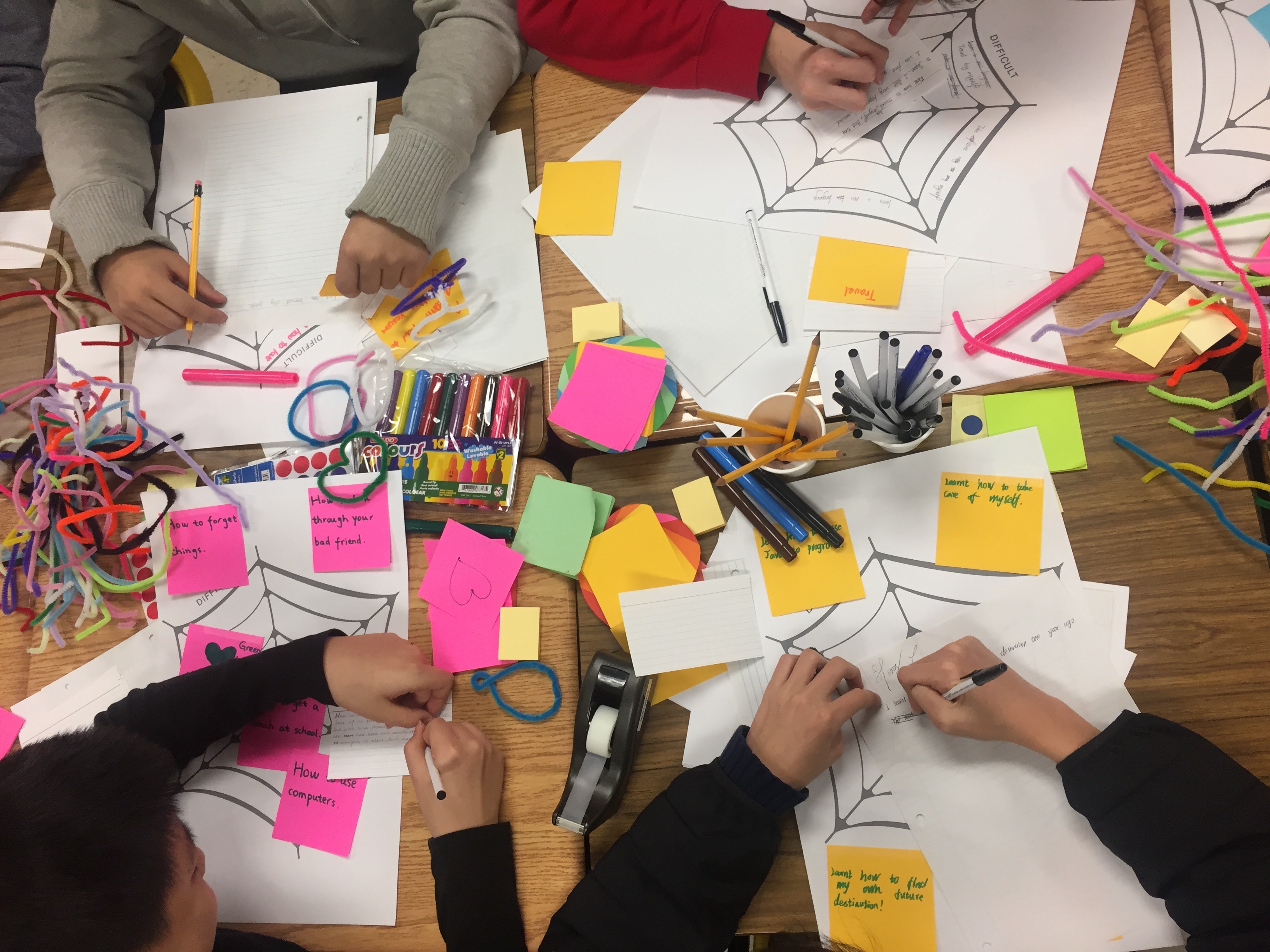 A photo looking down onto a desktop filled with paper, colourful sticky notes, colourful stickers, pencils, pipe cleaners, and the arms and hands of several participants who are writing or playing with the materials.